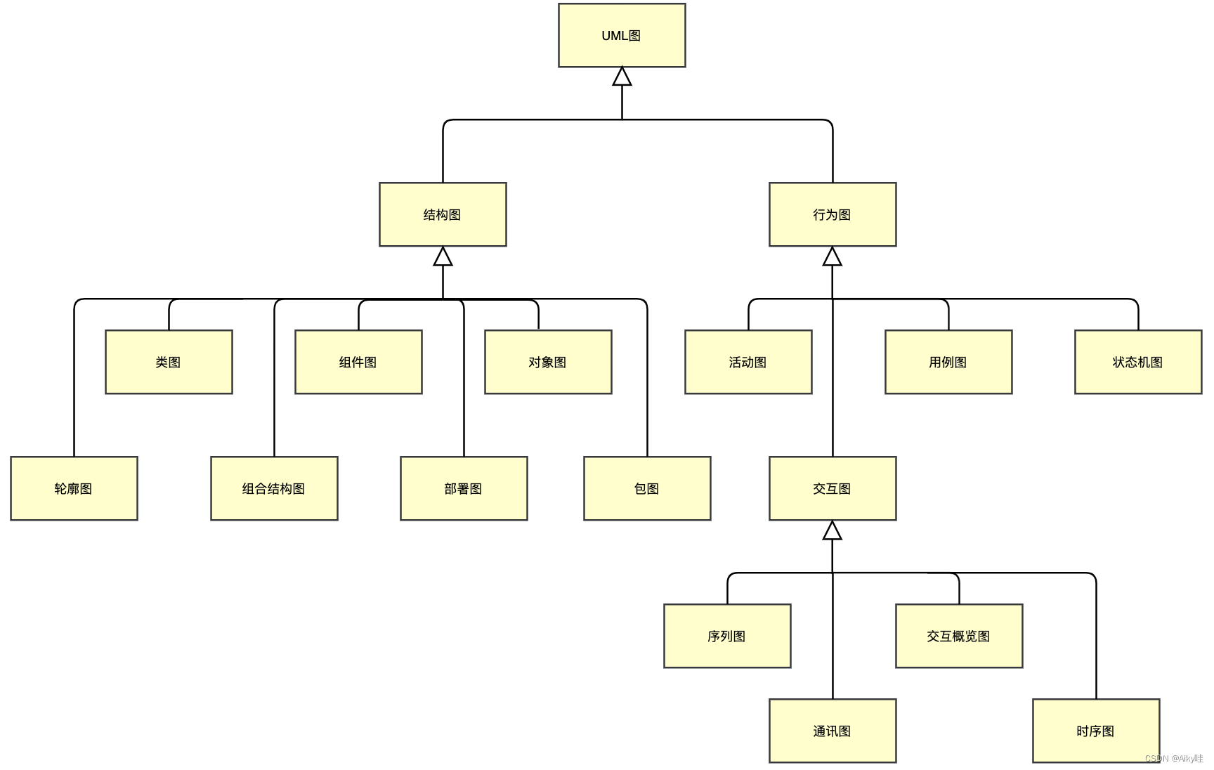 uml (4).png